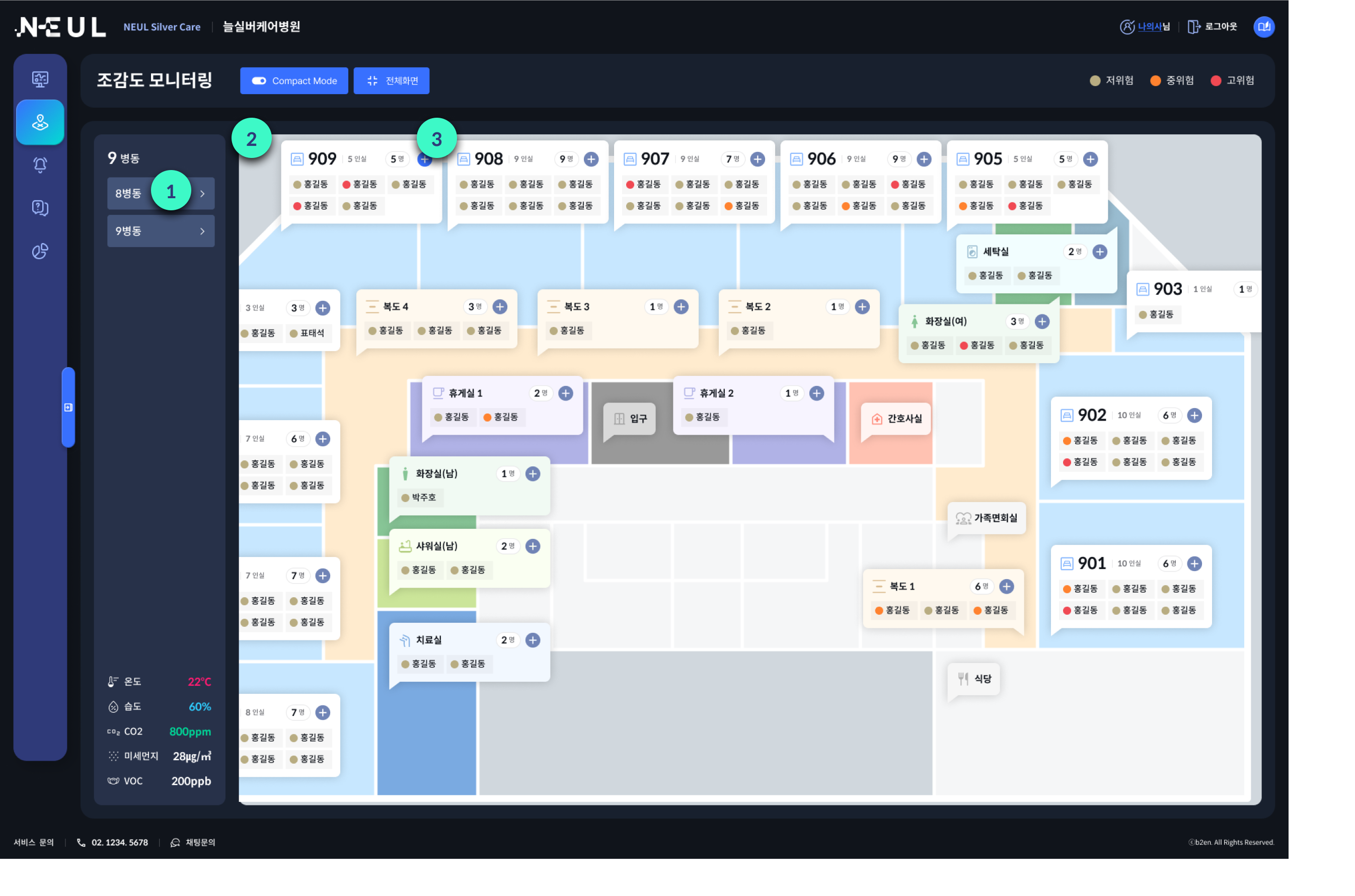 조감도 모니터링